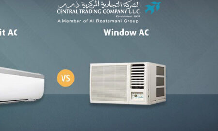 Air conditioners Dubai, Blue star by CTC