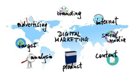 Digital Marketing Company