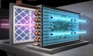 HVAC Companies in Pakistan