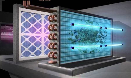 HVAC Companies in Pakistan