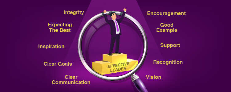 how to become an effective leader