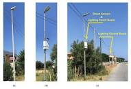 Intelligent Street Lighting Systems and Smart City Poles