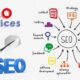 SEO-Services