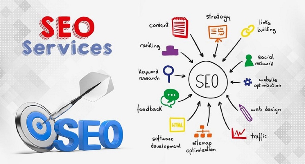 SEO-Services