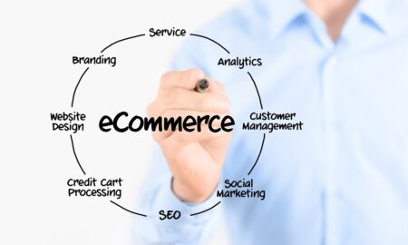 eCommerce