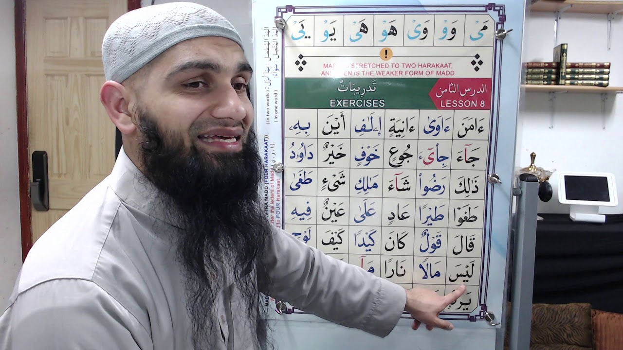 Online Quran Teacher