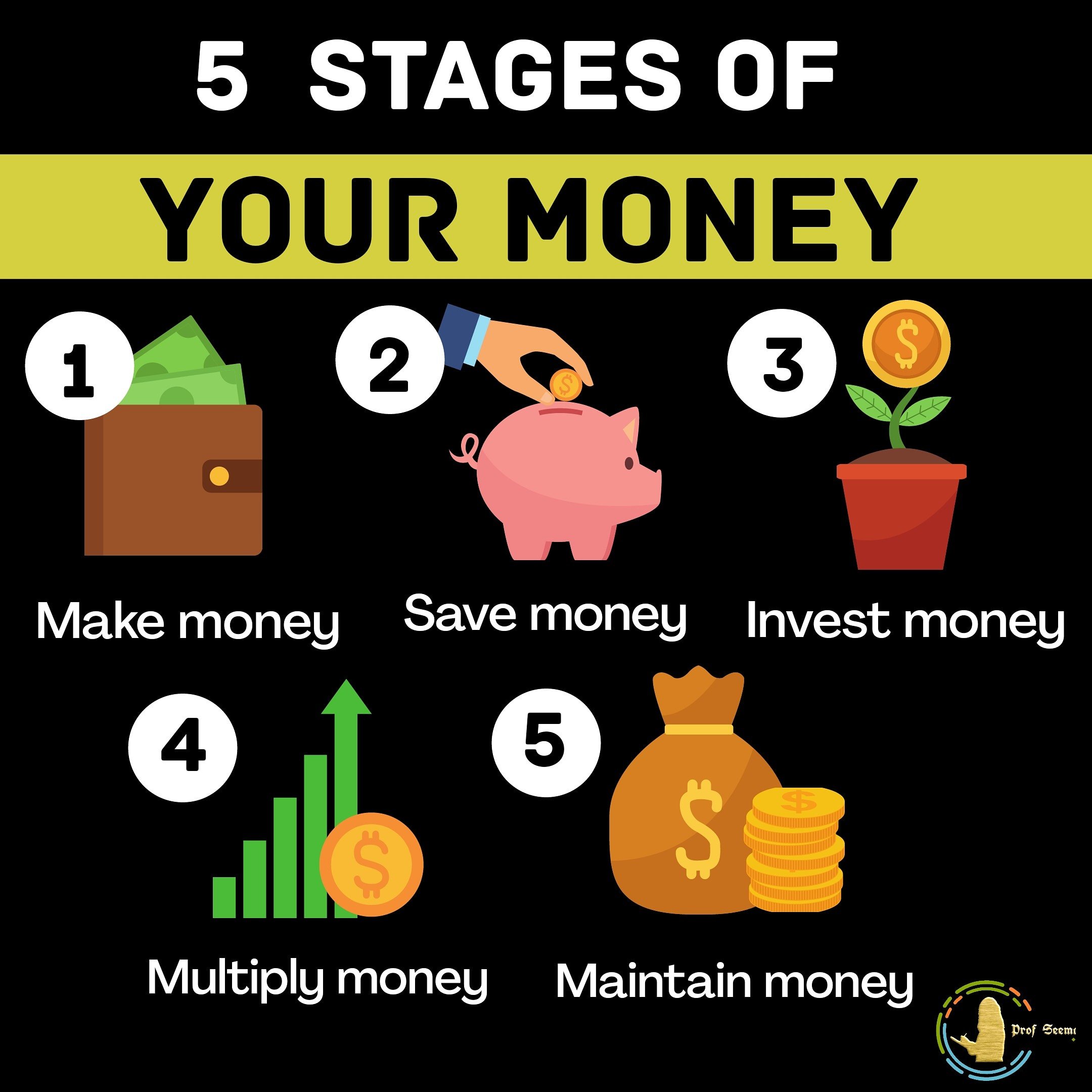 How to Maintain Your Money
