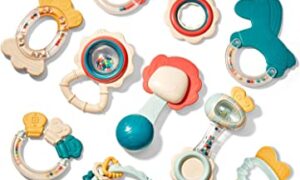 Instructive toys for kids and How to buy toys
