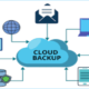 cloud backup storage