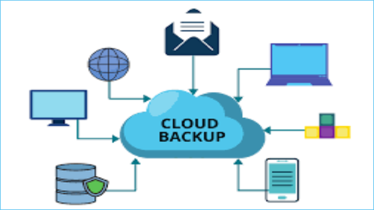 cloud backup storage