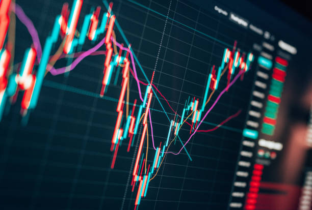 stock technical analysis in Australia