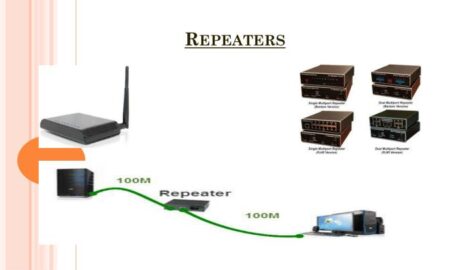 repeaters