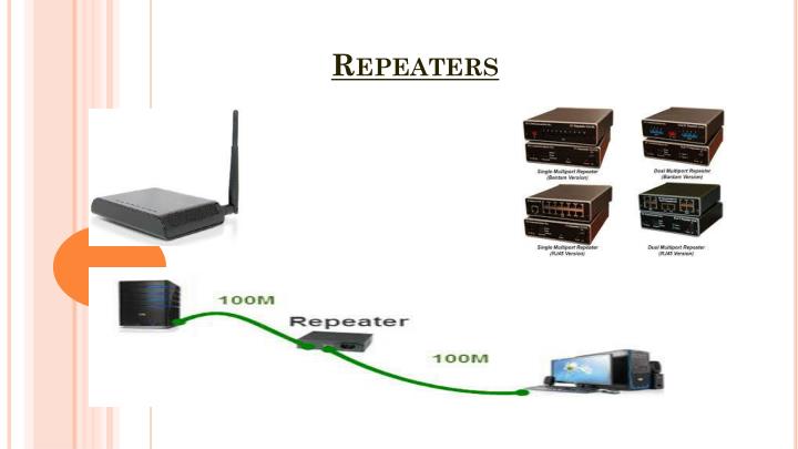 repeaters