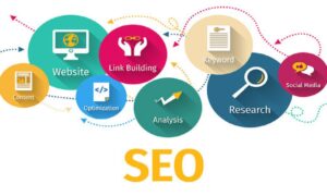 A image of seo services in lahore