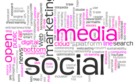 small business social media marketing in Pakistan