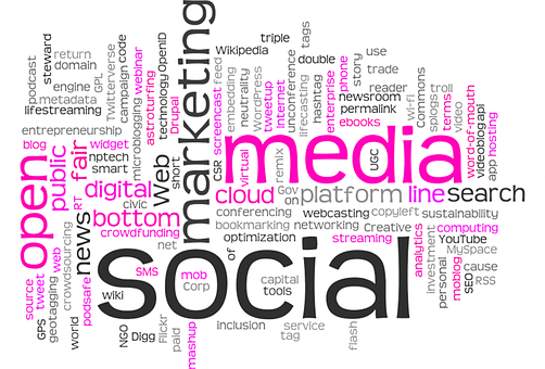 small business social media marketing in Pakistan