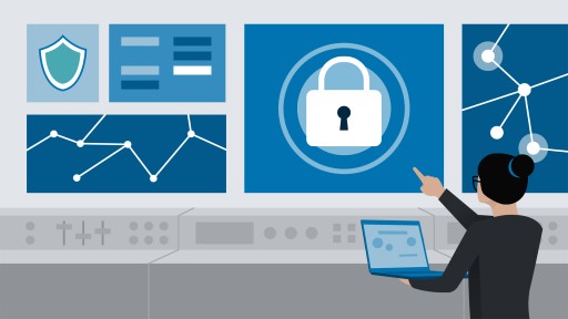 Which tool is used for threat Modelling?