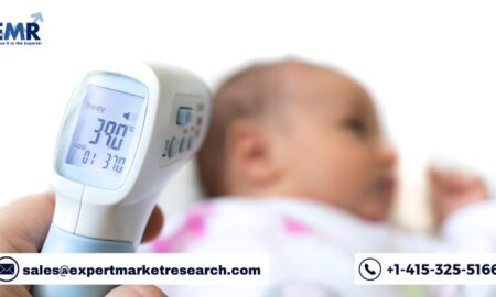 AI-Based Fever Detection Camera Market