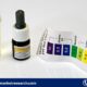 Acrylic Acid Market