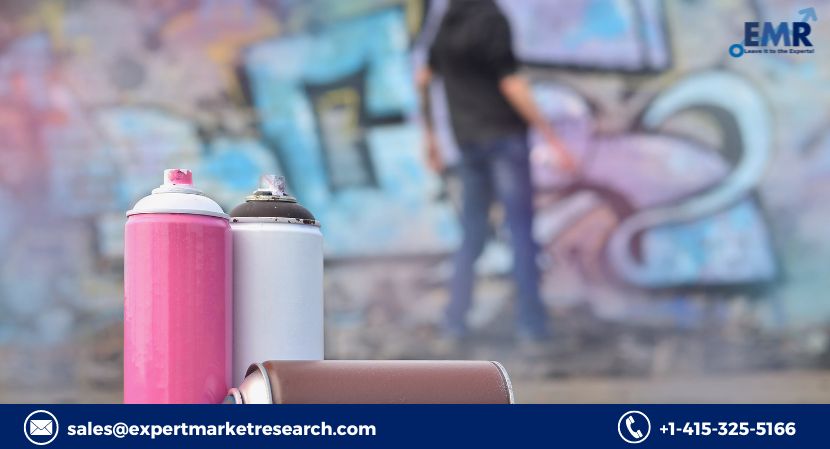 Aerosol Cans Market