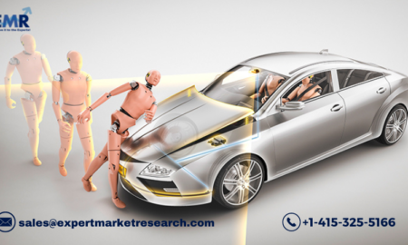 Automotive Passive Safety System Market