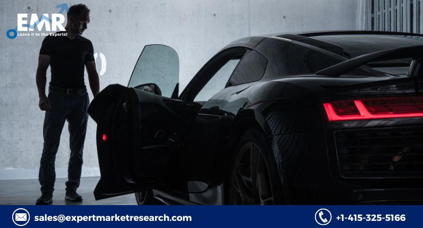 Automotive Power Liftgate Market 