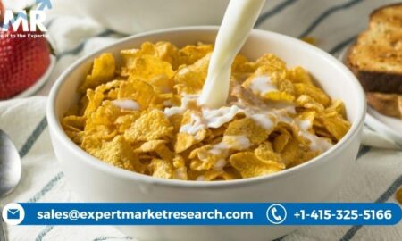 Breakfast Cereal Market