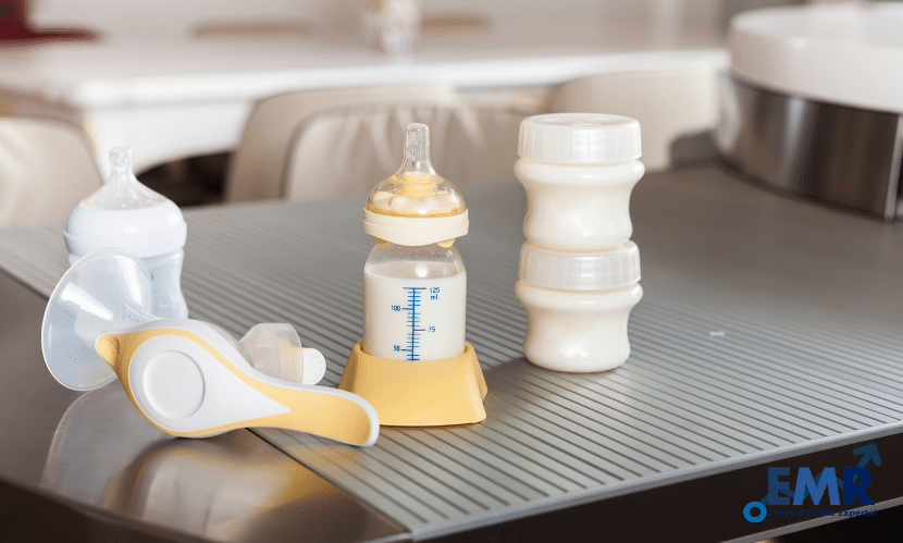 Breast Pumps Market
