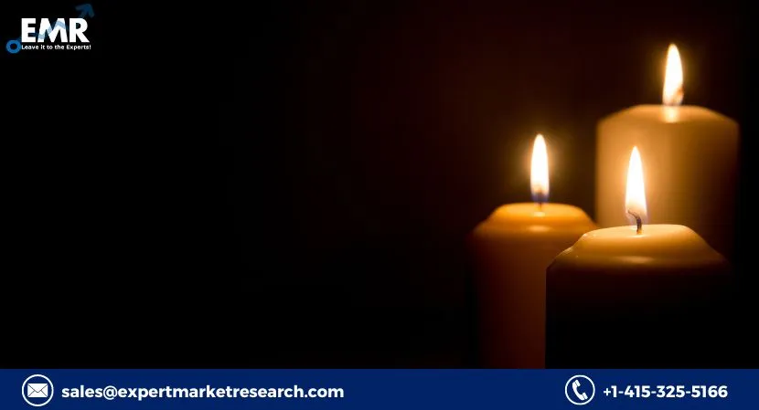 Candle Market Price