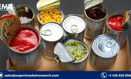 Canned Food Market