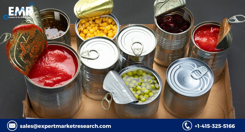 Canned Food Market