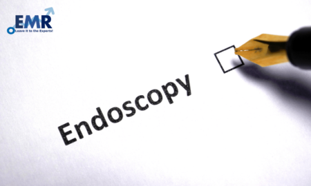 Capsule Endoscopy Market
