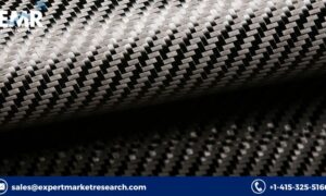 Carbon Fibre Market
