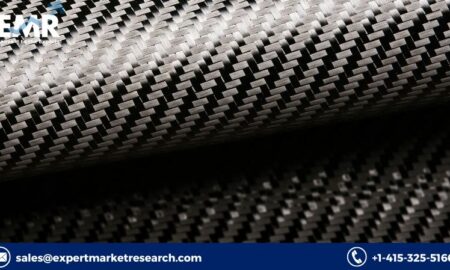 Carbon Fibre Market