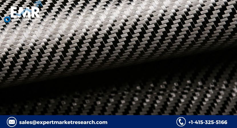 Carbon Fibre Market