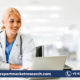 Clinical IT Market