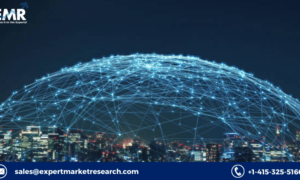 Contact Centre Software Market