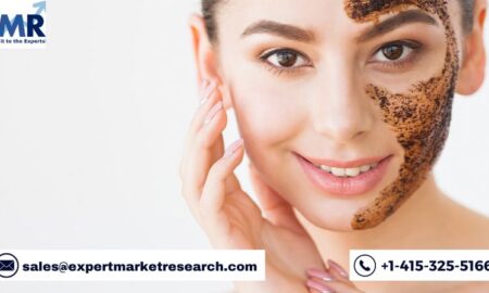 Cosmetic Procedure Market