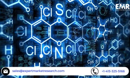 Cyclohexanone Market