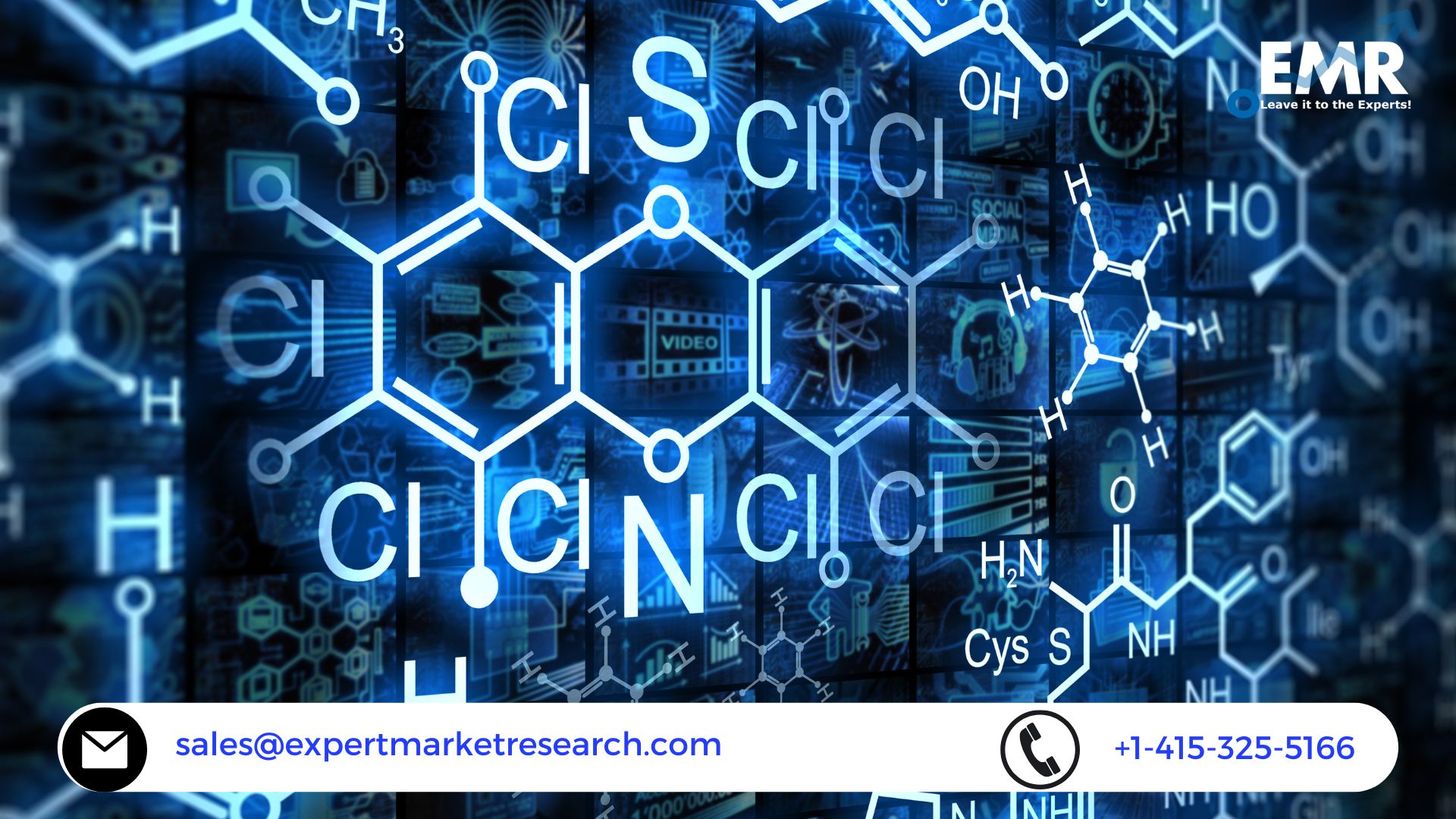 Cyclohexanone Market