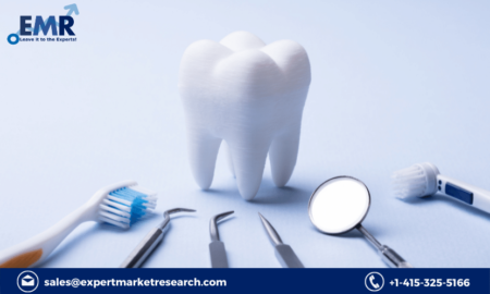 Dental Equipment Market