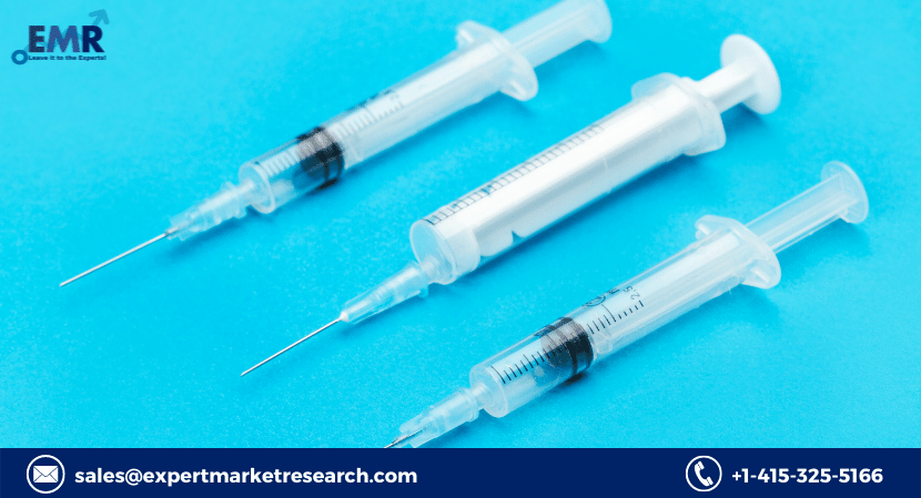 Disposable Syringes Market