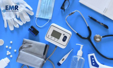 Durable Medical Equipment Market