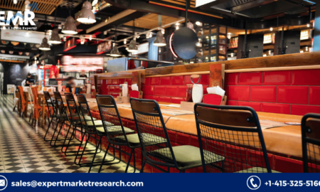 Fast Casual Restaurant Market