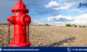 Fire Hydrant Market