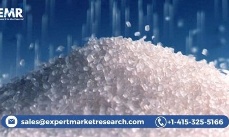 Fumed Silica Market