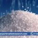 Fumed Silica Market