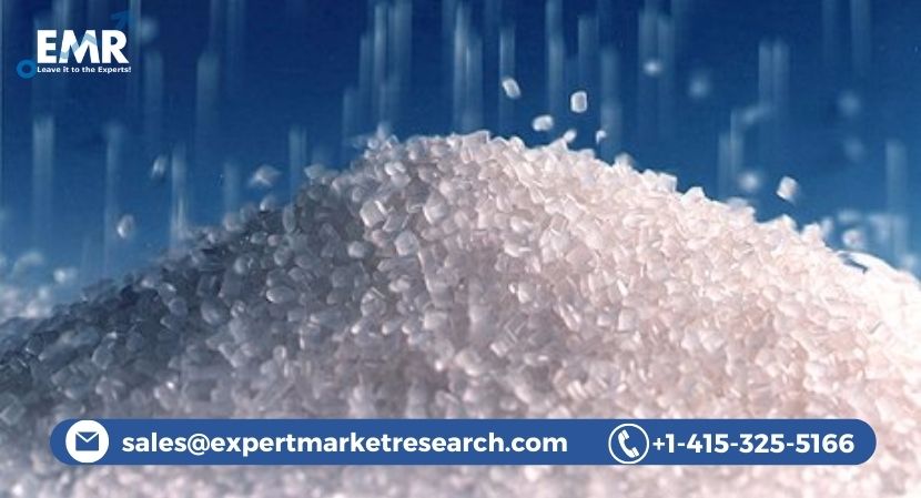 Fumed Silica Market