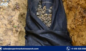 Geotextile Tubes Market