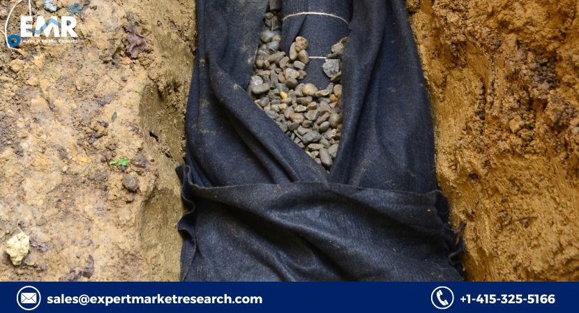 Geotextile Tubes Market